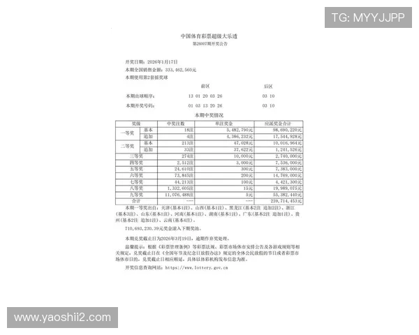 超级大乐透最新开奖号码与中奖详情查询